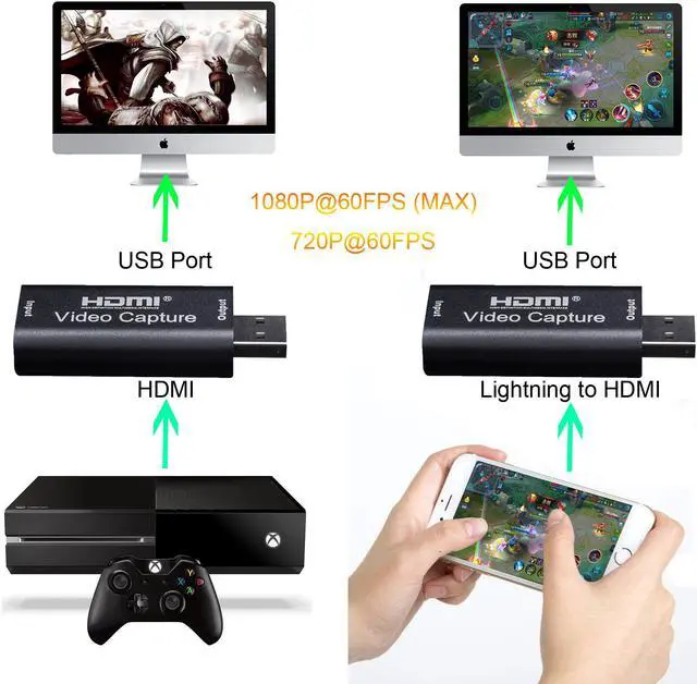 Alt view image 5 of 7 - HDMI to USB Capture Card HDMI to USB 2.0/3.0 Audio Video Capture Cards 1080p 30fps Record via DSLR Camcorder Action Cam for High Definition Acquisition, Broadcast Live