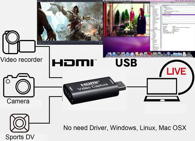 Alt view image 3 of 7 - HDMI to USB Capture Card HDMI to USB 2.0/3.0 Audio Video Capture Cards 1080p 30fps Record via DSLR Camcorder Action Cam for High Definition Acquisition, Broadcast Live