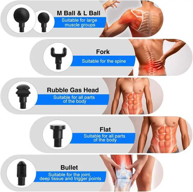 Alt view image 6 of 7 - Massage Gun Deep Tissue Percussion Muscle Massager for Pain Relief, Handheld Electric Body Massager Sports Drill Portable Super Quiet Brushless Motor