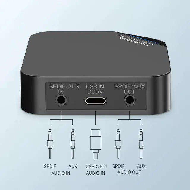 Alt view image 2 of 5 - 2 in 1 Wireless Bluetooth 5.0 Receiver Transmitter aptX HD Audio 3.5mm AUX/SPDIF/Type-C adapter for TV/Headphone/Car/PC