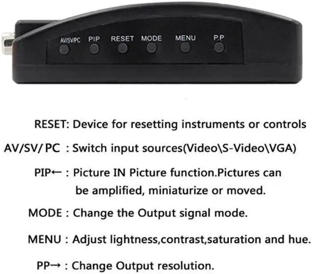 Alt view image 4 of 5 - BNC SVIDEO to Video Converter Out Adapter BNC to Converter Composite Digital Switch Box Box WITH DC CABLE