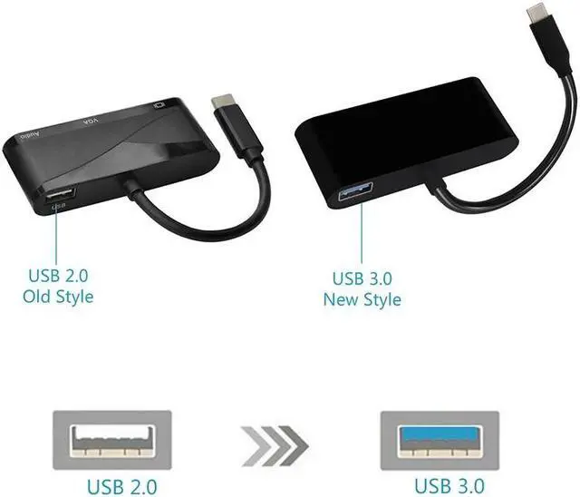 Alt view image 4 of 5 - C VGA Adapter Type C to 4K Thunderbolt 3 for Samsung Galaxy S8 Huawei Mate 10 For Xiaomi Air C