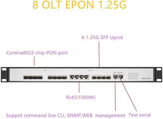 Main image of OLT ONU 8 PON port OLT G support L3 Router/Switch 8 SFP 1.25G SC multimode Open software Open software WEB management