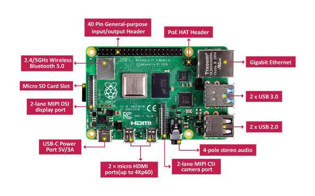 Alt view image 2 of 6 - Seeed Studio Raspberry Pi 4 Model B [2GB] RAM, Single Board Computer Suitable for Building Mini PC/Smart Robot/Game Console/Workstation/Media Center/Etc.