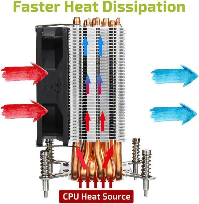 Alt view image 5 of 5 - 6 Heatpipes PC CPU Cooler Heatsink 9cm Quiet Fan Cooling 3/4 Pin Cooling Fan Cooler Radiator For 775 115X 1366 2011 X79 X99 299