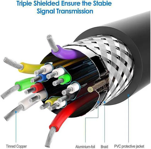 Alt view image 6 of 7 - 10 ft DP to DP Cable Black 8K DisplayPort to DisplayPort Cable 1.4 VERSION with 8K 60Hz Male to Male 3m
