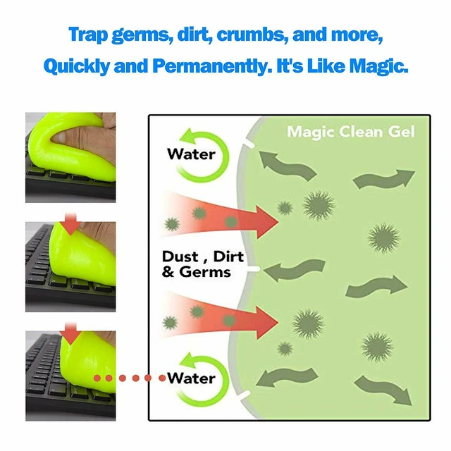 Alt view image 3 of 4 - 2 Pack Keyboard Cleaning Slimy Gel Universal Cleaner Quick Remove Dust Hair Germ
