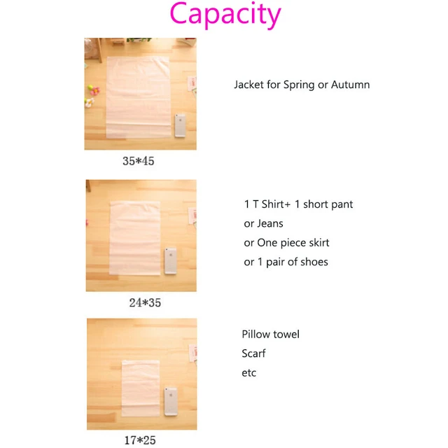 Alt view image 5 of 5 - 9Pcs Waterproof Clothes Storage Bags Packing Cube Travel Luggage Organizer Pouch