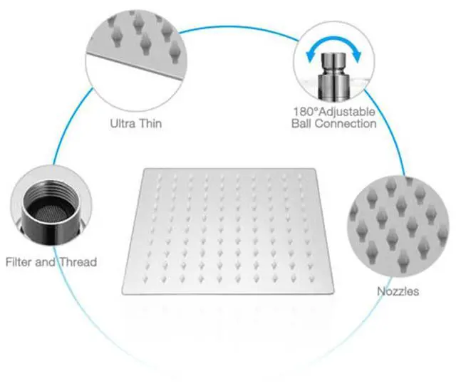 Alt view image 5 of 5 - US 8/10/12'' Stainless Steel Flow Rainfall Square Shower Head Full Body Coverage