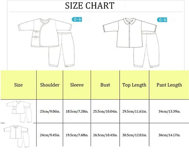 Alt view image 2 of 5 - US 18 Pcs 0-6 Months Newborn Baby Boys Girls Outfit Essentials Layette Gift Set