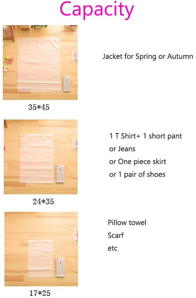 Alt view image 5 of 5 - 9Pcs Waterproof Clothes Storage Bags Packing Cube Travel Luggage Organizer Pouch