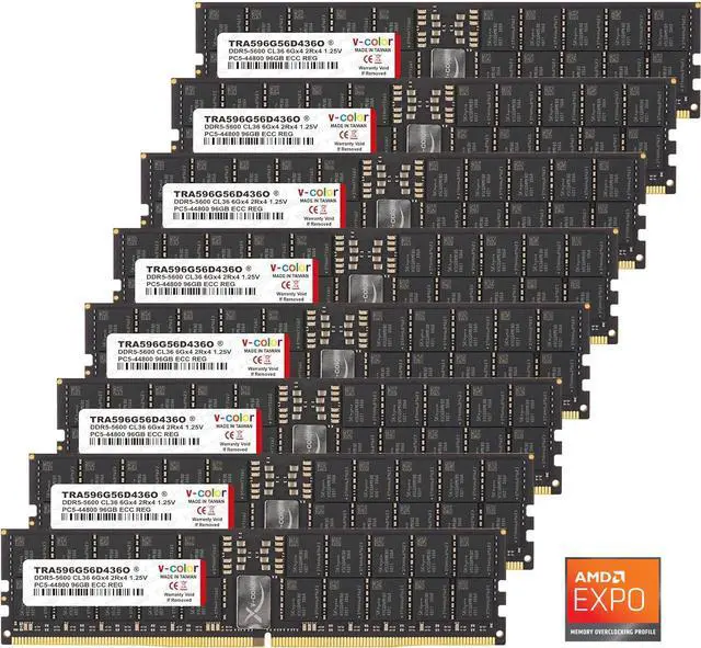 メモリー ddr5 96gb Mushkin Redline - DDR5 SODIMM - 96GB (2x48GB) 5200MHz CL-42