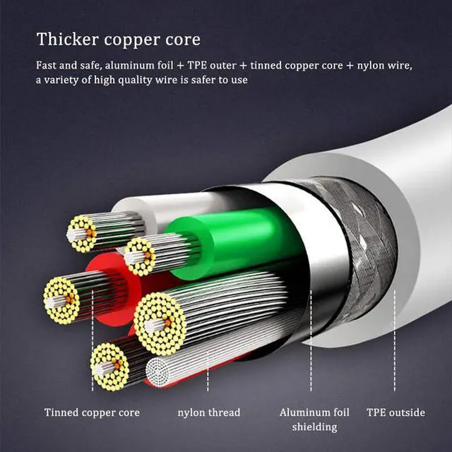 Alt view image 7 of 7 - USB C Type C to Magsafe 1 L-Tip Power Adapter PD Charger Cable for Apple MacBook Pro A1184 A1330 A1344 Apple Macbook Air 11" 13" A1244 A1369 A1370 A1374