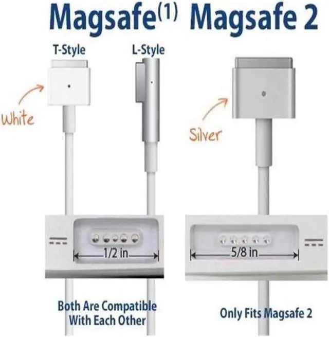 Alt view image 6 of 7 - 100W USB C Type C to Magsafe 2 T-Tip Power Adapter PD Charger Cable for Apple MacBook Pro 13inch 15in 17inch with Retina Display Apple MacBook Air Pro After 2012 year