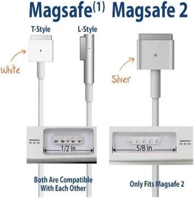 Alt view image 6 of 7 - USB C Type C to Magsafe 2 T-Tip Adapter PD Cable for Apple MacBook Pro 13" 15" 17" with Retina Display Apple MacBook Air 11" 13" A1466 (After 2012 year)