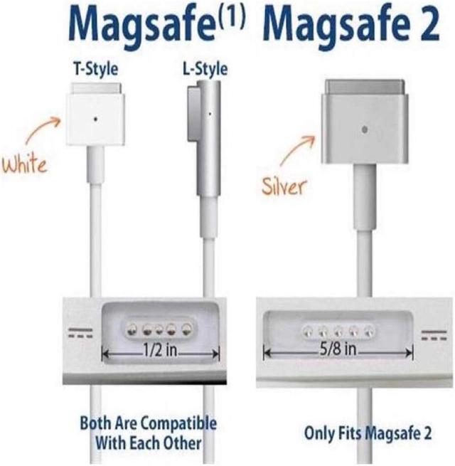 Alt view image 5 of 7 - 100W USB C Type C to Magsafe 1 L-Tip Power Adapter Cable for Apple MacBook Pro 13" 15" 17" Macbook Air Pro 11" 13" MacBook 13" (Before 2012 Year)  A1222 A1172 MA357LL/A