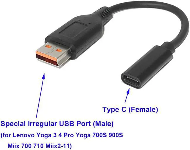 Alt view image 5 of 9 - USB C Type C Power Converter Cable for Lenovo Yoga 3 Pro 4 Pro Yoga 700 Yoga 900