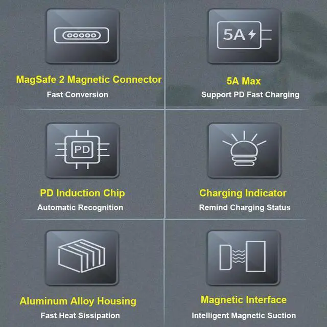 Alt view image 6 of 8 - Type C USB-C Female to MagSafe 2 Magnetic T-Tip Power Adapter Converter with PD Inducing Chip for Apple MacBook Pro 13inch 15in 17inch with Retina Display ((Mid 2012 & After) A1398 A1424 MD506LL/A