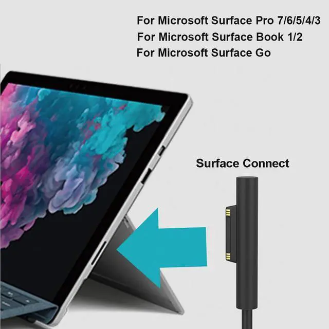 Alt view image 9 of 10 - 100W USB Type C 5A PD Power Supply Charger Adapter Charging Cable for Microsoft Surface Pro 7/6/5/4/3/GO/BOOK Laptop 1/2