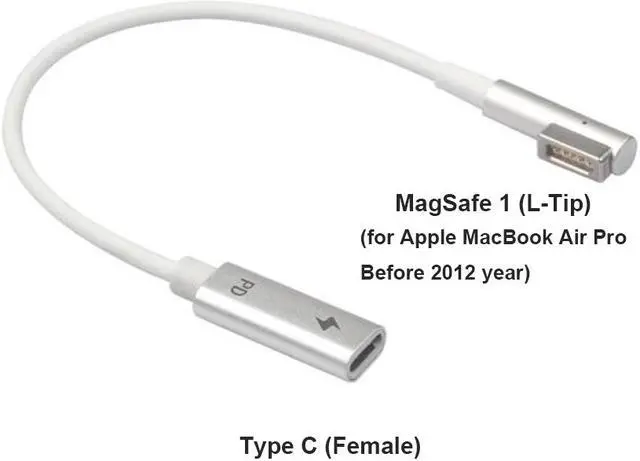 Alt view image 7 of 12 - USB-C Type C Female to Magsafe 1 L-Tip Power Adapter Charging Cable works for APPLE MacBook Pro A1184 A1330 A1344 "L" Shape tip