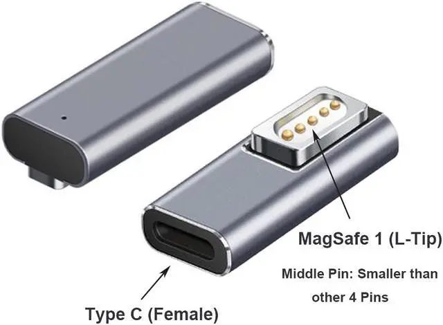 Alt view image 6 of 7 - PD Magnetic Adapter USB C Type C to MagSafe 1 (L-Tip) PD Charger Converter for Apple MacBook Pro 13,15, 17-inch MacBook Air Pro Before 2012 Year