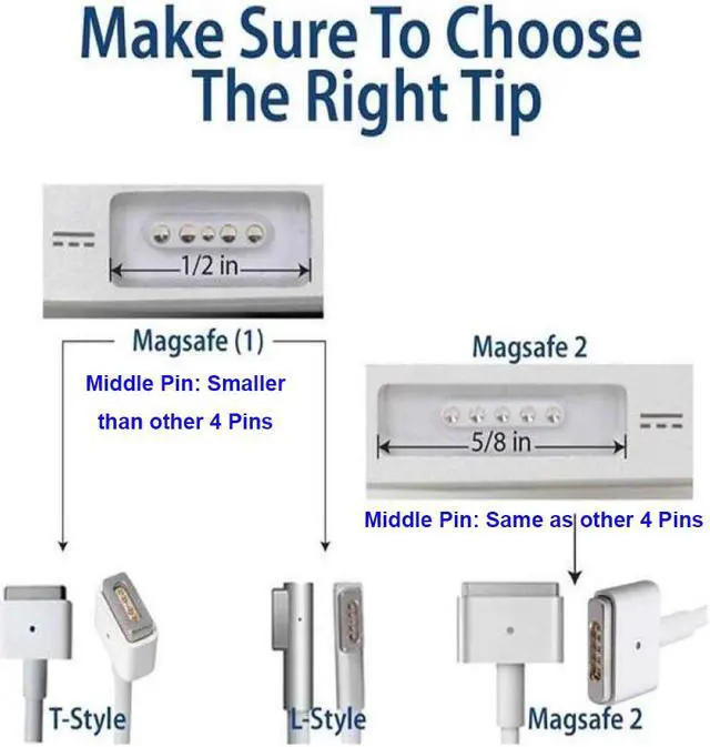 Alt view image 7 of 7 - PD Magnetic Adapter USB C Type C to MagSafe 1 (L-Tip) PD Charger Converter for Apple MacBook Pro 13,15, 17-inch MacBook Air Pro Before 2012 Year