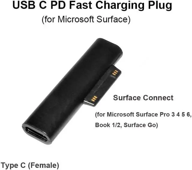Main image of New USB Type C PD Charge Converter 15V 3A Fast Charging Type-c Charger Adapter for Microsoft Surface Pro 3 4 5 6 Go Book 1 2 Laptop