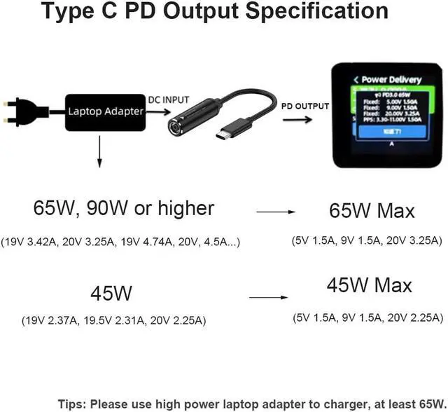 Alt view image 5 of 5 - DC 4.0x1.35mm Female to USB Type C PD Charger Cable Power Cable for MacBook Lenovo Samsung Dell HP, other USB C Devices