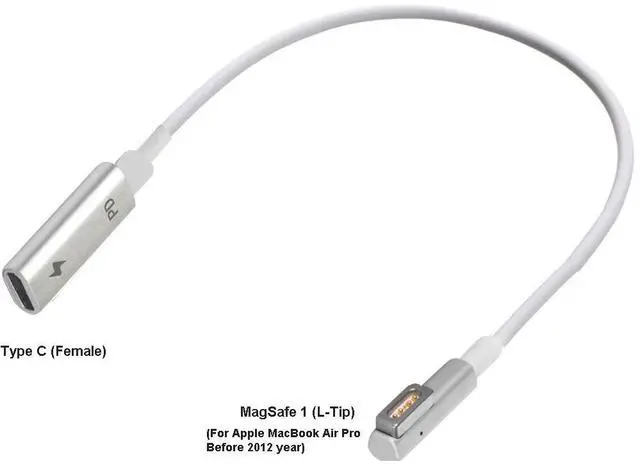Main image of USB-C Type C Female to Magsafe 1 L-Tip Power Adapter Charging Cable works for MacBook Air Pro 15 inch 17 inch Before Year 2012(with Magsafe 1 L Shape tip)