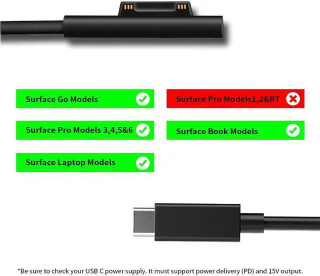 Alt view image 5 of 6 - Tech 15V Surface Connect to USB-C Cable Charges for Microsoft Surface Pro 7 6 5 4 3
