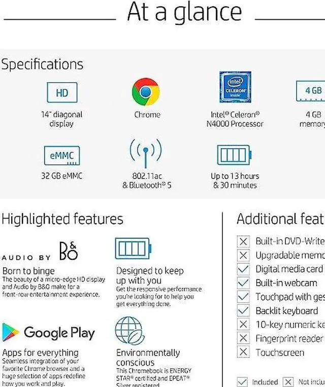 Alt view image 8 of 12 - HP Chromebook 14a-na0024nr 14" HD Laptop Intel Celeron N4120 1.10GHz up to 2.60GHz, 4-cores Intel UHD Graphics 600 4GB LPDDR4-2400 RAM 32GB eMMC Chrome OS - 4M111UA