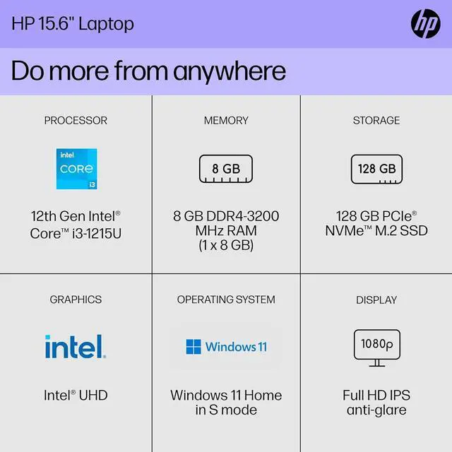 Alt view image 13 of 18 - HP 15 inch Laptop, FHD Display, Intel Core i3-1215U, 8 GB RAM, 128 GB SSD, Intel UHD Graphics, Windows 11 Home in S Mode, 15-dy5599nr (2023)