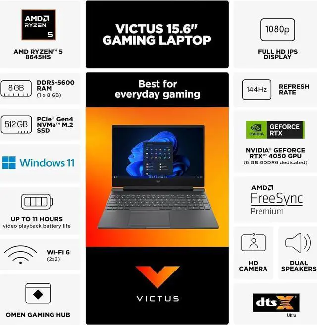 Alt view image 7 of 8 - HP Victus 15.6 inch FHD IPS 144Hz Gaming Laptop AMD Ryzen 5-8645HS NVIDIA GeForce RTX 4050 8GB DDR5 512GB SSD Mica Silver (2024)