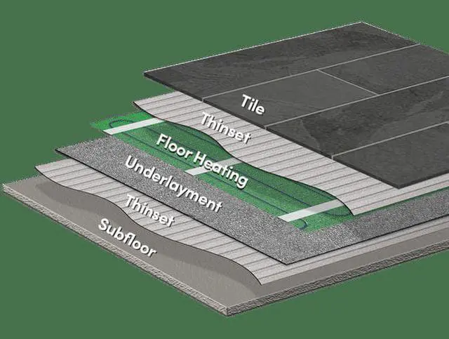 Alt view image 2 of 2 - TempZone Flex Roll 120V 1.5 x 38, 57 sq.ft., 7.2A - Refurbished