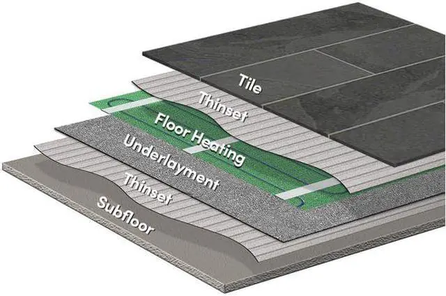 Alt view image 2 of 7 - TempZone Flex Roll 120V 1.5 x 15, 22.5 sq.ft., 2.9A - Refurbished
