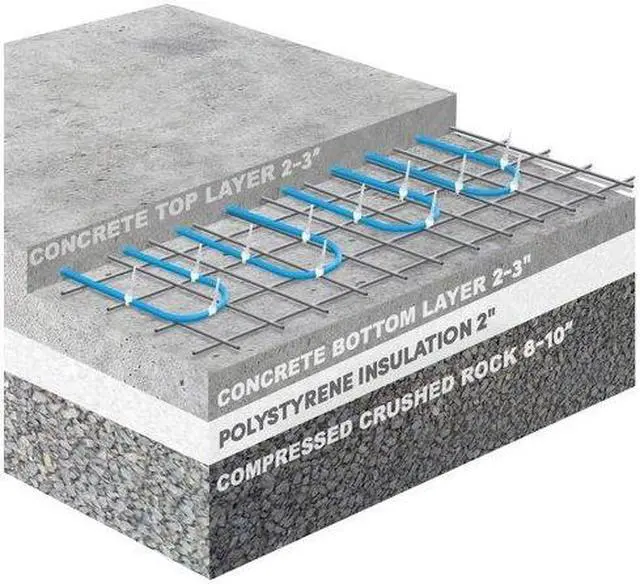 Alt view image 3 of 3 - WARMLYYOURS WSHC-120-00292 Slab Heating Cable 120V, 292 ft., 14.5A