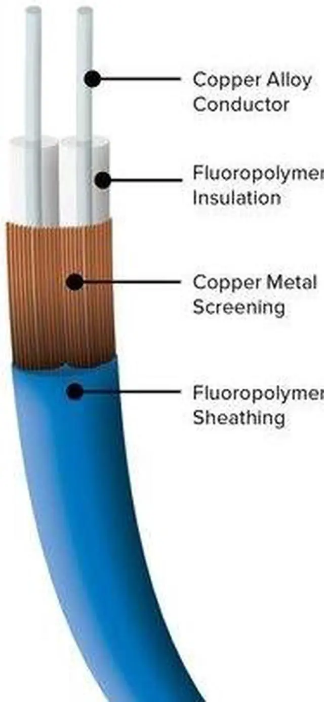 Alt view image 7 of 7 - WarmlyYours Electric Floor Heating Kit for an Extra-Large Bathroom