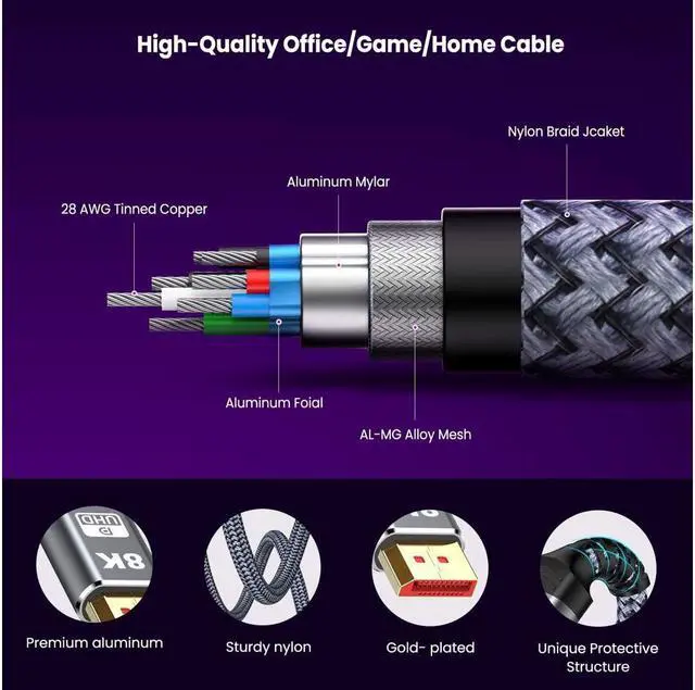 Alt view image 5 of 7 - 3.3 feet 8K Display Port Cable 1.4, 8K @60Hz 7680x4320 32.4Gbps Display Port to Display Port Cable, Backward Compatible with 4K @144Hz/2K @165Hz/1080P 240Hz for PC, Laptop, HDTV