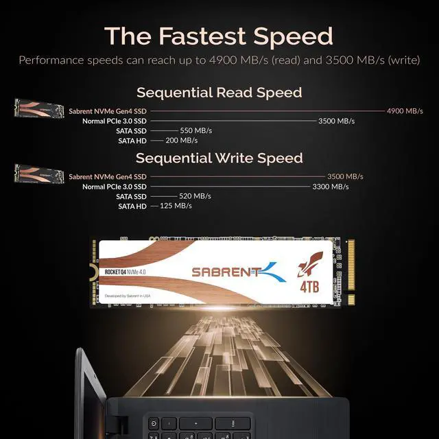 Alt view image 5 of 14 - SABRENT 4TB Rocket Q4 NVMe PCIe 4.0 M.2 2280 Internal SSD Maximum Performance Solid State Drive with Heatsink | R/W 4900/3500 MB/s (SB-RKTQ4-HTSS-4TB)