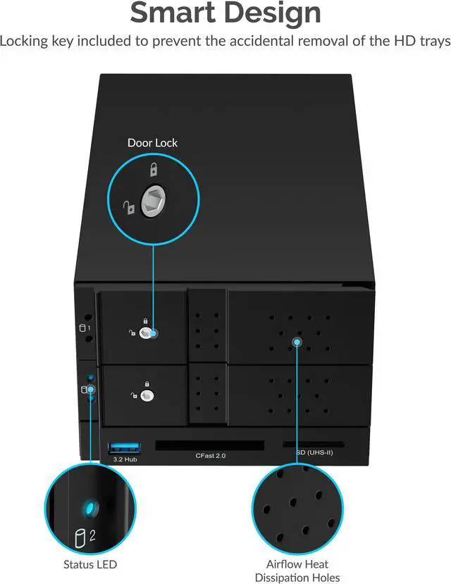 Alt view image 4 of 10 - sabrent usb type-c to dual 3.5? sata and raid docking station with cfast/sd card readers and usb type-a port (ds-2bcr)
