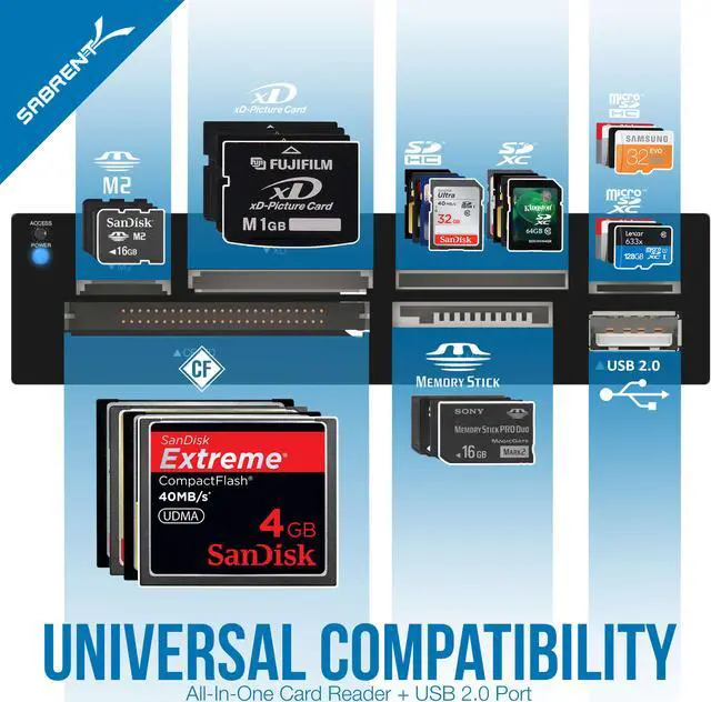 Alt view image 3 of 7 - Sabrent 7 Slot USB 2.0 Internal Memory Card Reader & Writer (CRW-UINB)