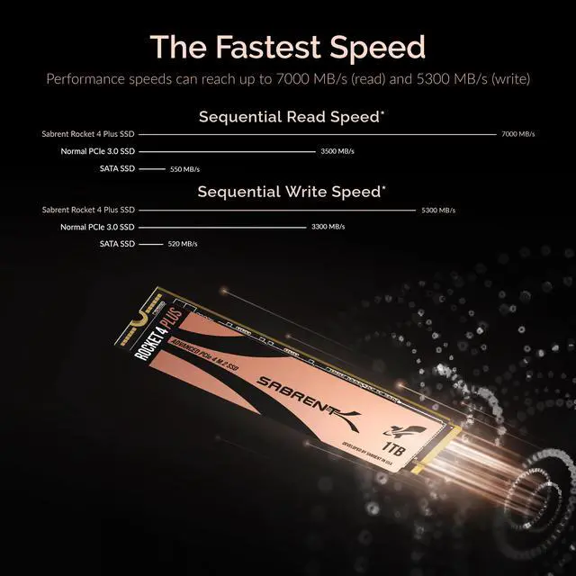 Alt view image 7 of 11 - SABRENT 1TB Rocket 4 Plus NVMe 4.0 Gen4 PCIe M.2 Internal SSD Extreme Performance Solid State Drive (SB-RKT4P-1TB)