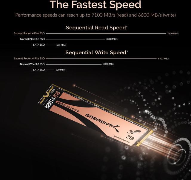 Alt view image 7 of 20 - SABRENT 2TB Rocket 4 Plus NVMe 4.0 Gen4 PCIe M.2 Internal SSD Extreme Performance Solid State Drive R/W 7100/6600MB/s (SB-RKT4P-2TB)