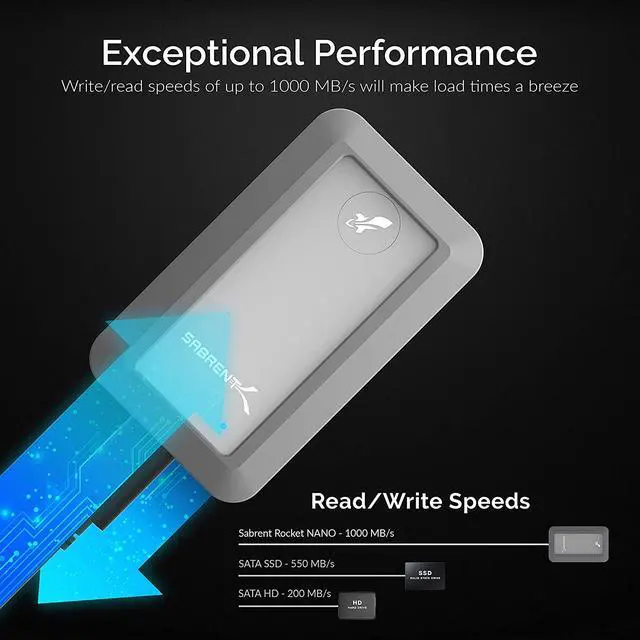 Alt view image 3 of 9 - SABRENT Rocket Nano Rugged 1TB USB 3.2 10Gb/s External Aluminum Waterproof [IP67] SSD with Bumper Guard in Grey (SB-1TB-NAWP)