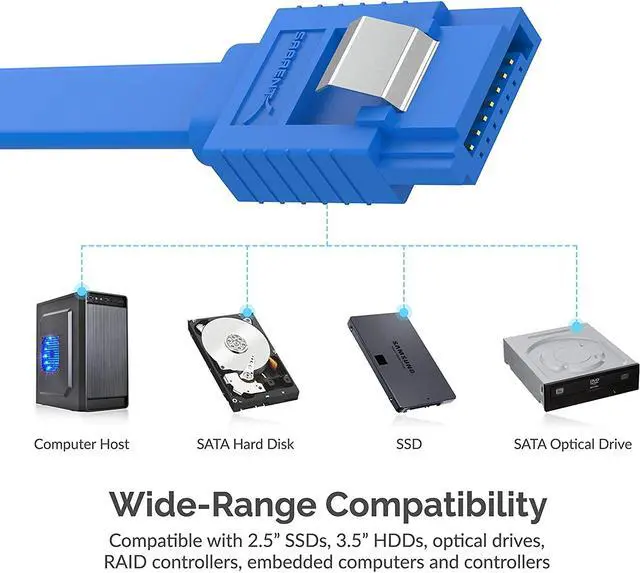 Alt view image 7 of 8 - SABRENT SATA III (6 Gbit/s) Straight Data Cable with Locking Latch for HDD / SSD / CD and DVD drives (3 Pack - 20-Inch) in Blue (CB-SFB3)