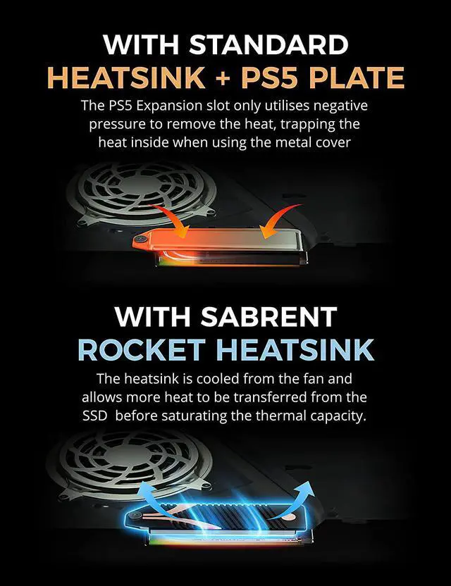Alt view image 6 of 7 - SABRENT 4TB Rocket 4 Plus NVMe 4.0 Gen4 PCIe M.2 Internal Extreme Performance SSD + M.2 NVMe Heatsink for The PS5 Console (SB-RKT4P-PSHS-4TB)