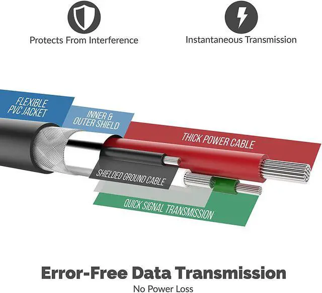 Alt view image 6 of 13 - SABRENT USB to Parallel IEEE 1284 Printer Cable Adapter (CB-CN36)