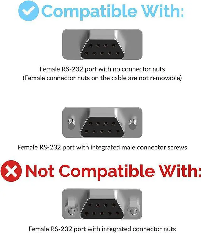 Alt view image 3 of 11 - SABRENT USB 2.0 to Serial (9-Pin) DB-9 RS-232 Converter Cable, Prolific Chipset, Hexnuts, [Windows 10/8.1/8/7/VISTA/XP, Mac OS X 10.6 and Above] 10-Feet (CB-9PTF)
