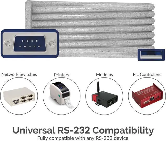 Alt view image 5 of 11 - SABRENT USB 2.0 to Serial (9-Pin) DB-9 RS-232 Converter Cable, Prolific Chipset, Hexnuts, [Windows 10/8.1/8/7/VISTA/XP, Mac OS X 10.6 and Above] 10-Feet (CB-9PTF)