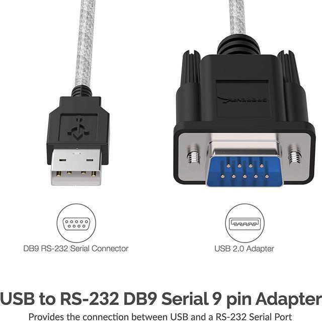 Alt view image 2 of 15 - Sabrent USB to RS-232 DB9 Serial 9 pin Adapter Prolific PL2303 (SBT-USC1K)